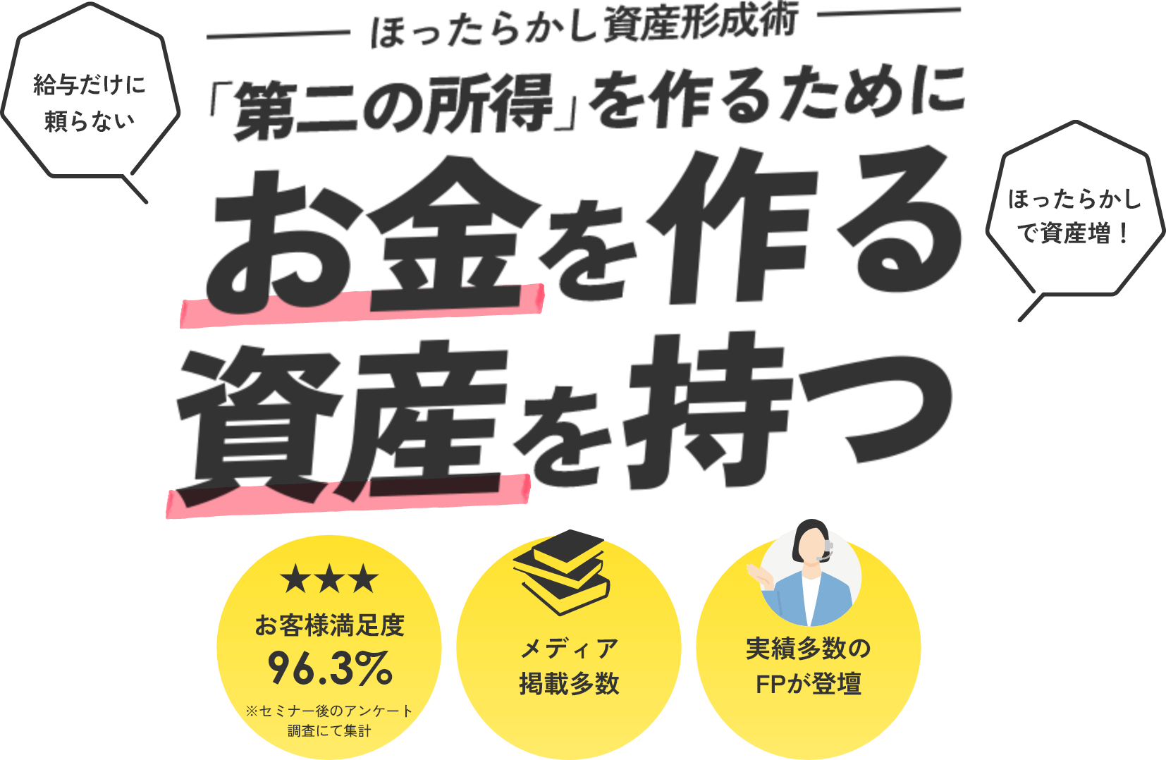 お金を作る資産を持つ