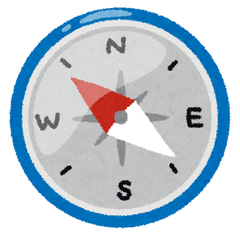 compass